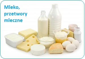 Mleko i przetwory mleczne - sprawdź tabelę kaloryczną!